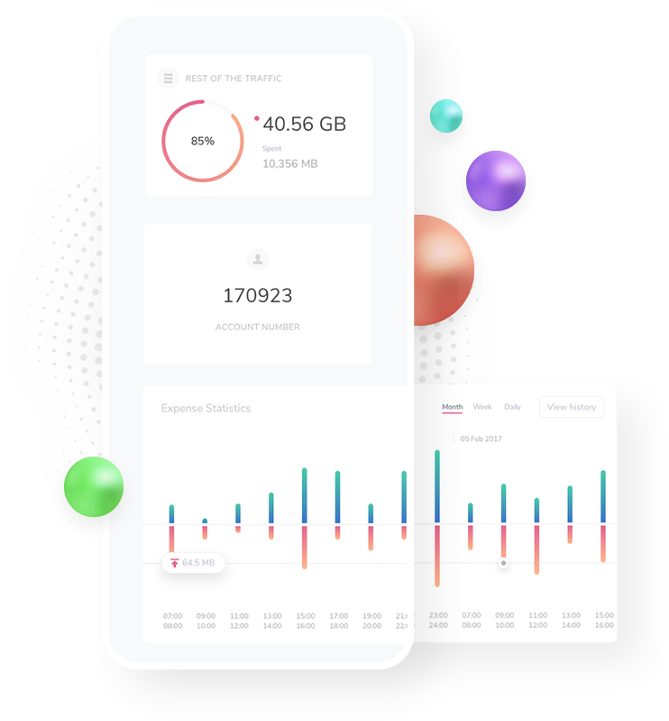 Digital Marketing Agency in Erode